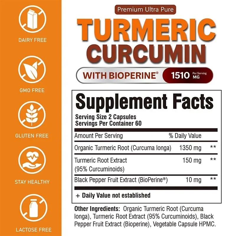 Kapsul Kunyit Kurkumin - Menin - Turmeric Curcumin Capsule ulasan dan harga